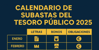 Calendario de subastas y curva de tipos para Bonos del Estado.